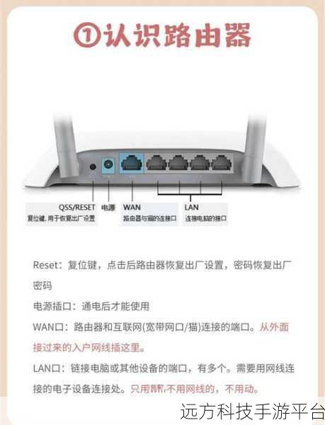 家用路由器选购秘籍,轻松搞定优质网络