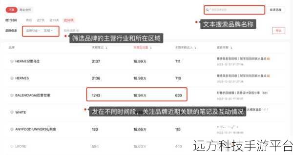 小红书定位城市更改秘籍,你掌握了吗?