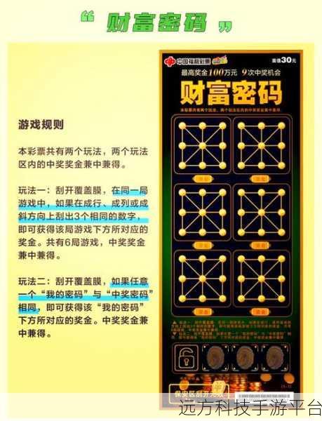 刮刮乐模拟器风靡全网，解锁休闲新乐趣！