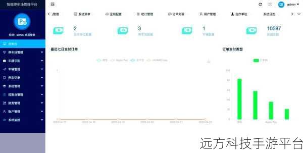 探索 Spring Boot 中责任链模式的多级校验魔法