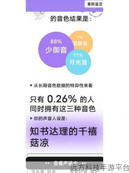 斗鱼声音鉴定的神秘所在，你找到了吗？