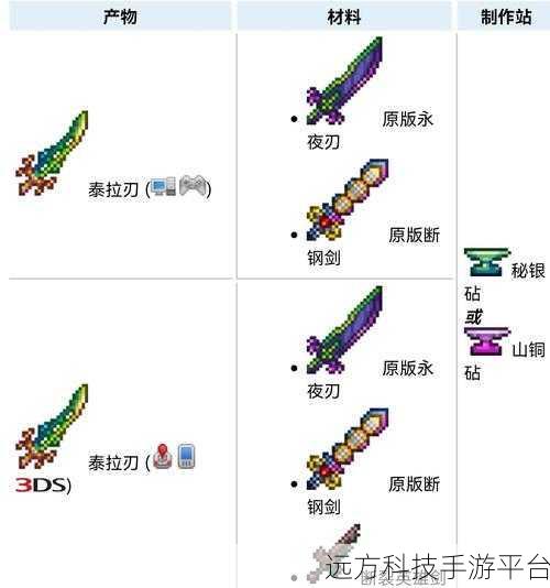 泰拉瑞亚断裂英雄剑,重拾经典,勇闯奇幻冒险之旅