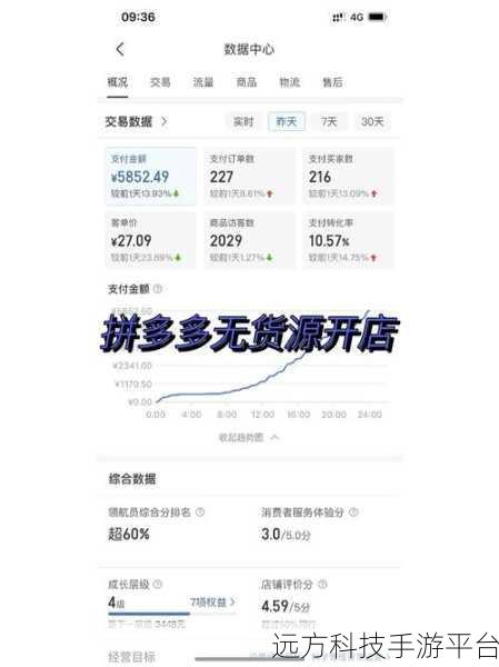 拼多多 0 元开店全攻略与可靠性大揭秘