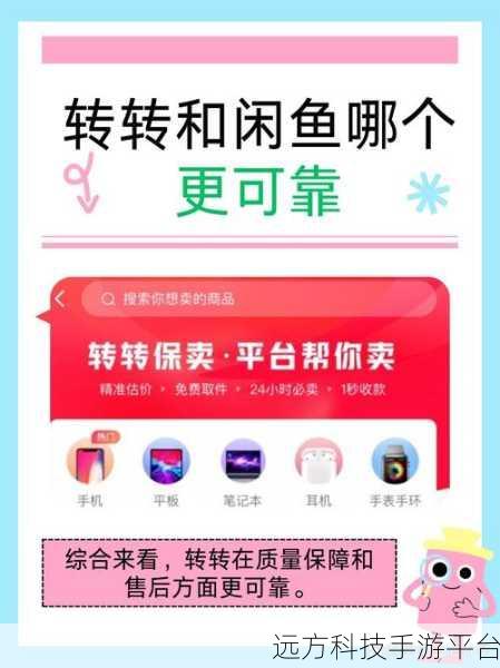 转转与闲鱼，谁才是值得信赖的二手平台？