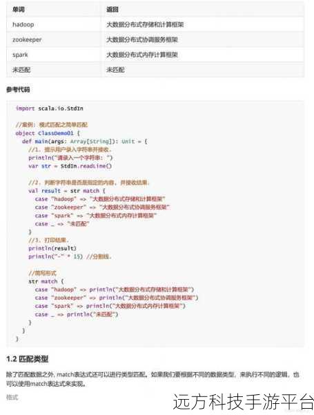 探索 Scala 模式匹配中神秘的@符号