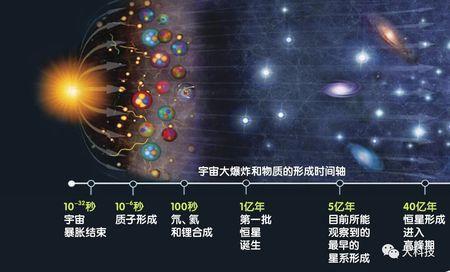 探索,innerHTML 获取 <textarea> 元素值为何失效之谜