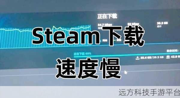Steam 下载速度单位转换全攻略，畅玩游戏不再等待