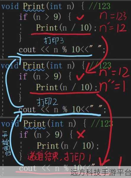 深入探索 C++ for_each 函数，编程魔法的秘密武器
