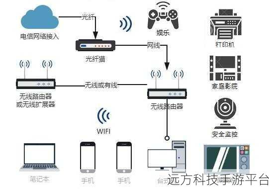 数据恢复精灵破解 Wi-Fi 密码秘籍大公开
