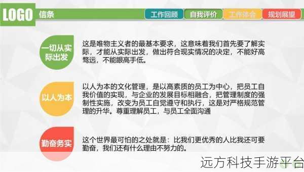 精心打造完美述职报告 PPT 的秘籍指南