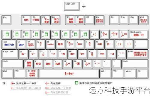 轻松掌握 WinSCP 连接虚拟机的秘诀指南