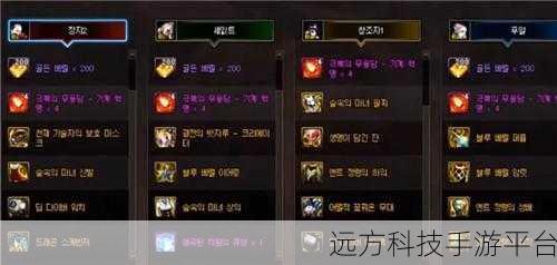 DNF圣诞糖果获取攻略与作用详解