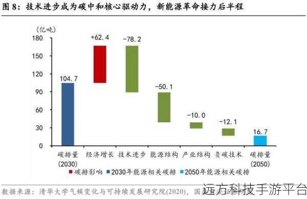 轻松掌握国泰君安电脑版输入股票代码秘籍