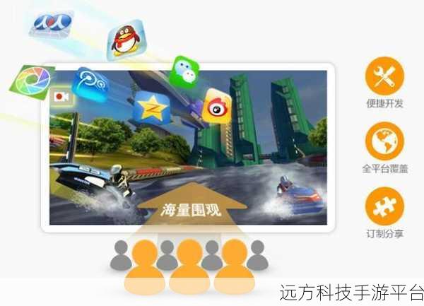 MCXA153 MCU系统启动,揭秘手游背后的高效引擎