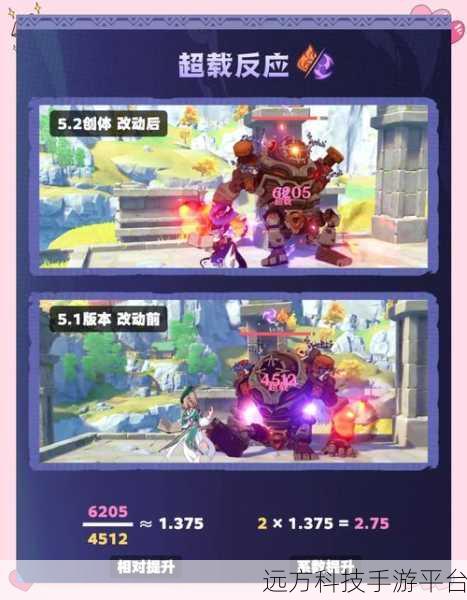 原神元素预设攻略,解锁战斗新境界