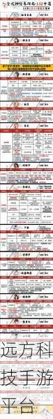 阴阳师式神般若技能全攻略,助你逆袭战场,成就霸主地位