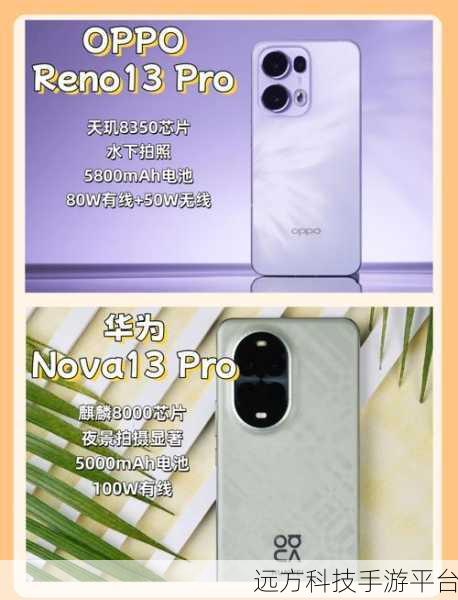 探索 Vivo 手机与王者荣耀的奇妙融合，夸赞术语何处寻