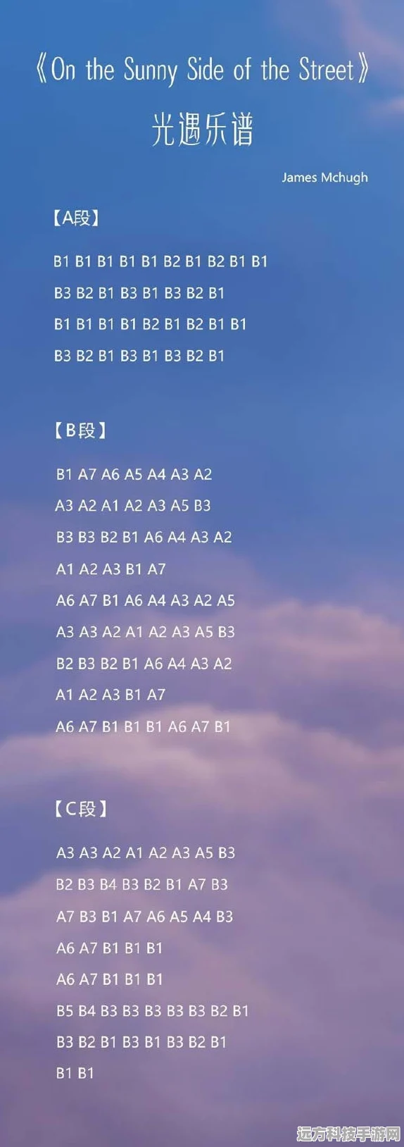 光遇世界里的音乐奇迹，惠化洞曲目全解析，琴谱乐谱一网打尽