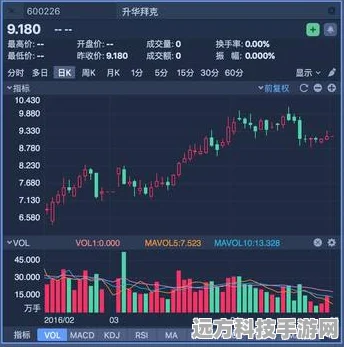 4800万巨资注入，通信龙头跨界布局手游界股权收购大揭秘