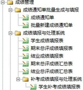 勤哲Excel赋能，阿米巴管理手游新纪元