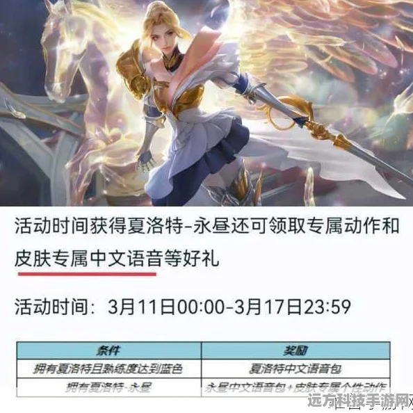 王者荣耀永昼降临活动全攻略，解锁夏洛特新语音与动作