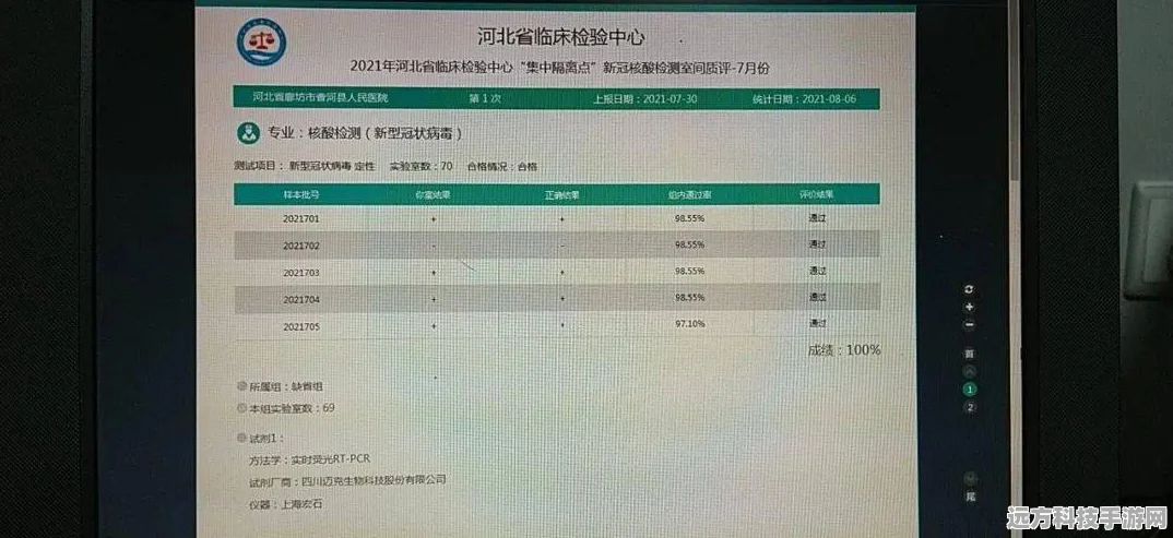 电流探头在手游开发硬件测试中的奥秘，精准测量，助力游戏性能优化