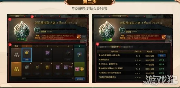 DNF阿拉德探险记第九季震撼启航，高级探险家特权全解析，加速升级秘籍大放送