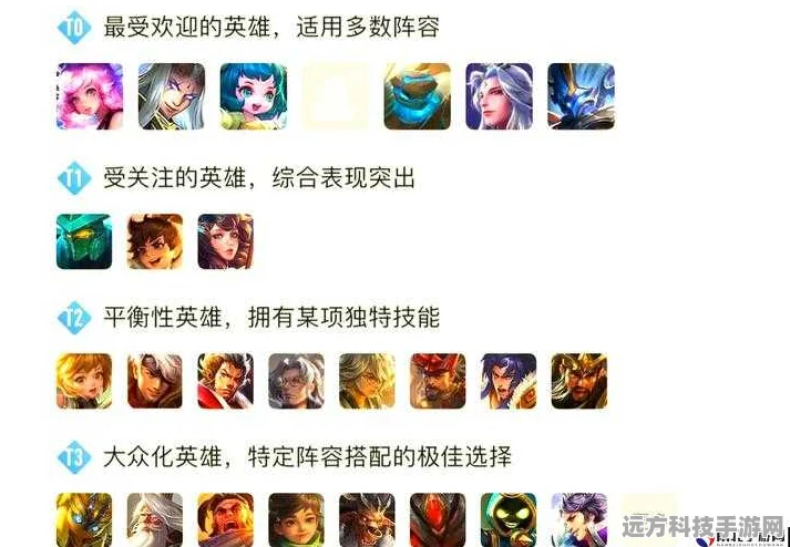 王者荣耀S22赛季，辅助英雄深度攻略，细节之处见真章