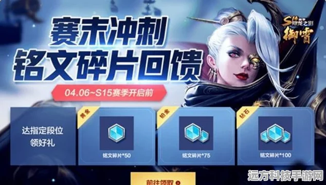 崩坏3，解锁荣耀之路，成就图标全揭秘