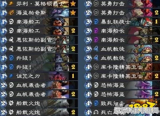 探秘炉石传说，大哥德卡组的完美搭配秘籍