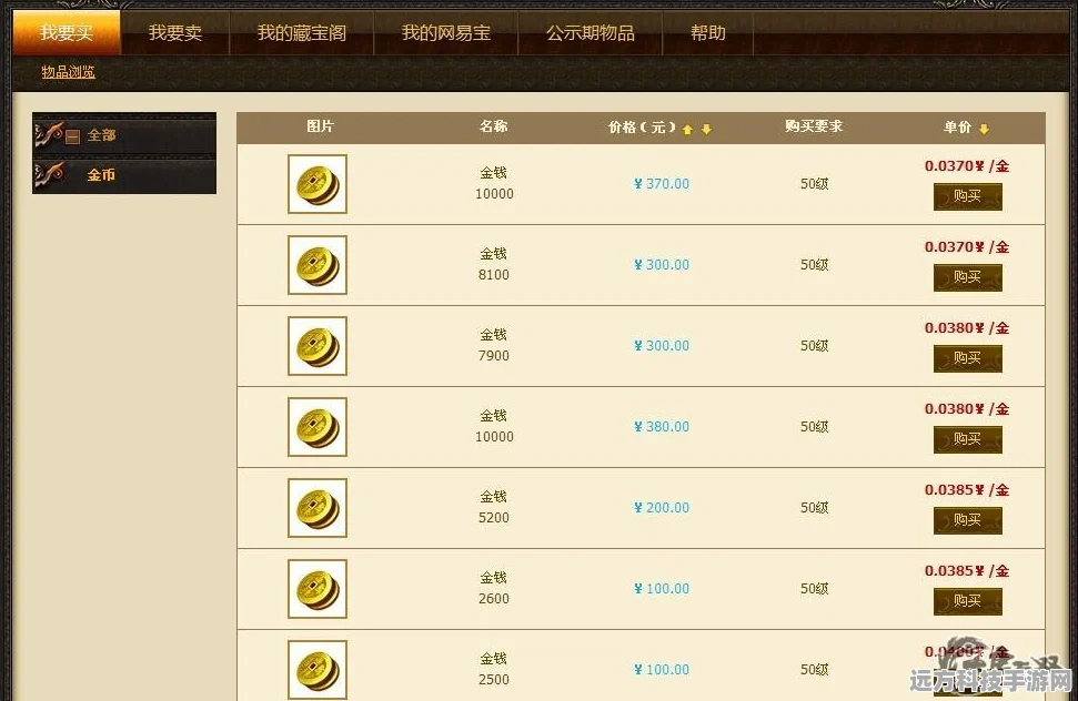 探索大唐无双 2 藏宝阁，轻松掌握别人还价的查看之法
