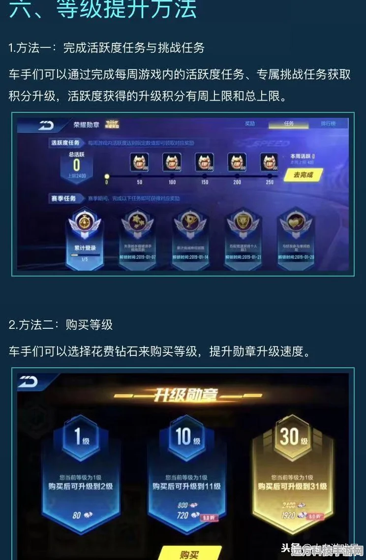 QQ飞车手游，解锁出车秘诀，踏上高手进阶之旅