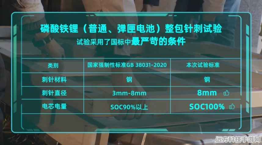奇迹暖暖微信区与 QQ 区，究竟谁是你的最佳选择