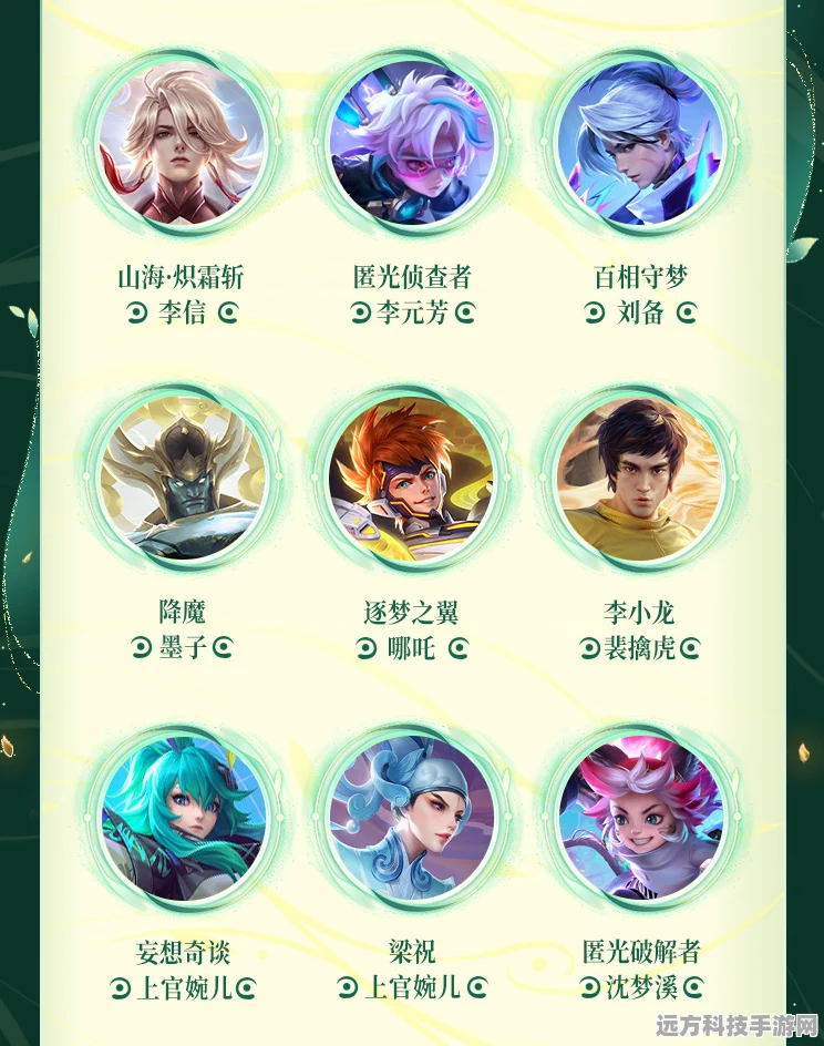 王者荣耀六周年返场投票全攻略，入口大揭秘！
