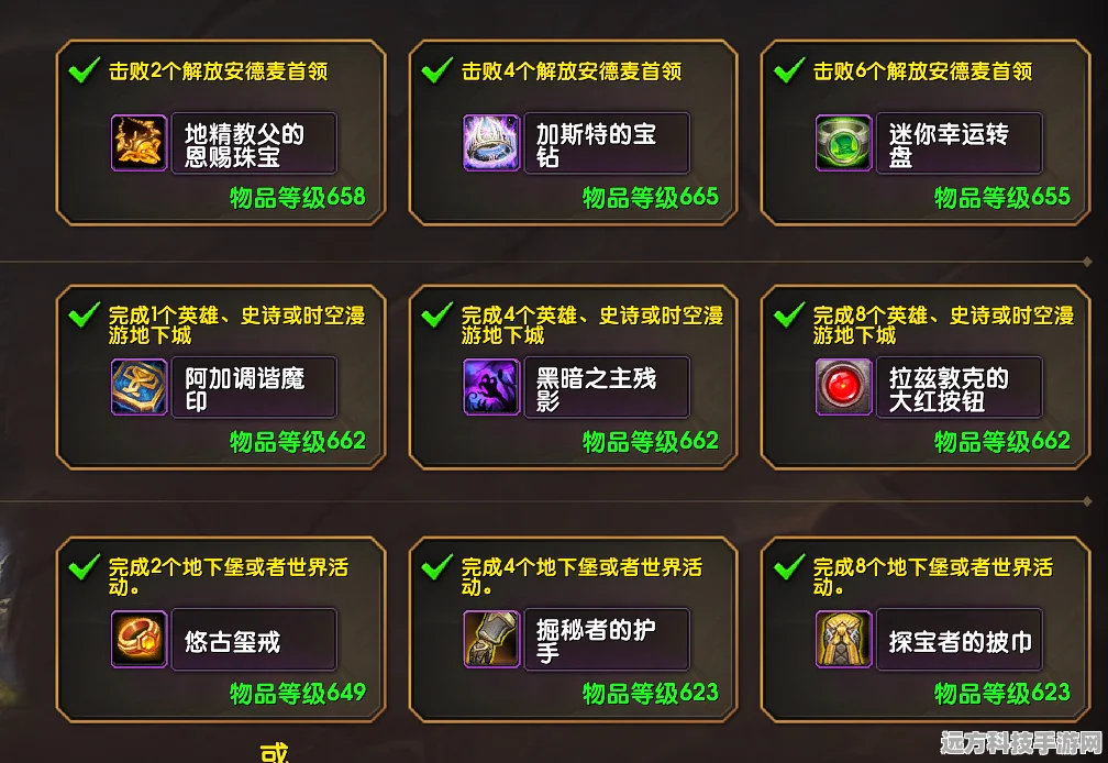 2025年DNF手游新趋势，深度解析附魔宝珠继承与热门更新
