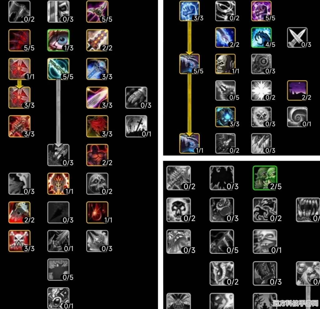 深度解析魔兽世界 WLKDK 天赋点加点秘籍