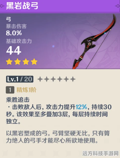 原神深度剖析，旅行者属性之争，谁领风骚？