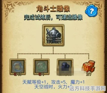 角斗士荣耀，不思议迷宫角斗士试炼轻松通关秘籍