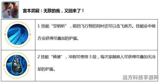 深度解析王者荣耀霓裳技能的神秘面纱