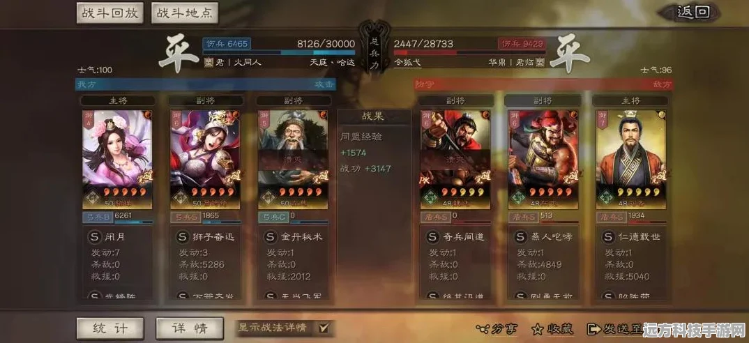 三国志战略版武锋阵超强阵容搭配指南