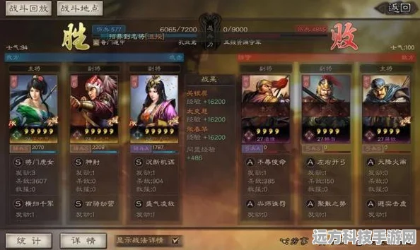 三国志战略版武锋阵超强阵容搭配指南