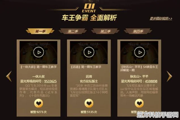 QQ飞车四大王者称号全解析，你离飞车大神还有多远？