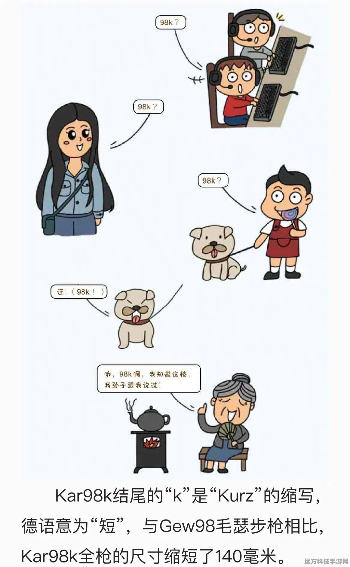 使命召唤手游Kar98k，传奇狙击步枪的荣耀再现与配件深度攻略
