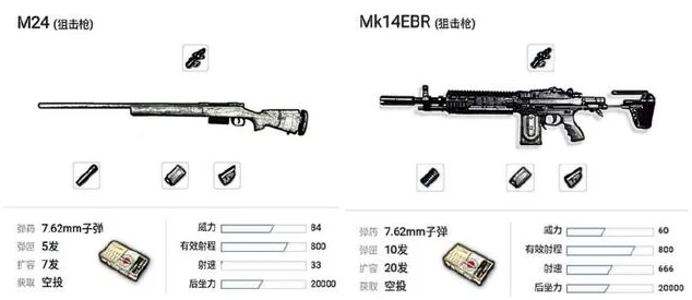 绝地求生全军出击，MK14武器性能全面剖析