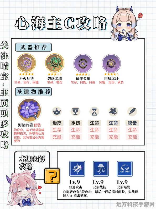 原神心海圣遗物搭配全攻略