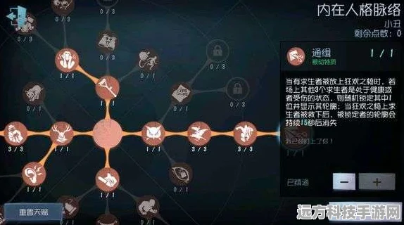 深度解析第五人格怀表队配置与人格加点秘籍