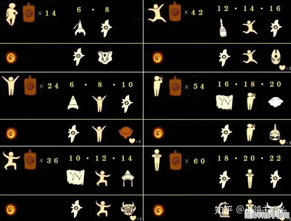 光遇土先祖兑换物全揭秘，独特装扮等你解锁