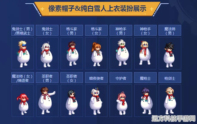 DNF雪人套装扮获取全攻略，让你冬日萌翻天！