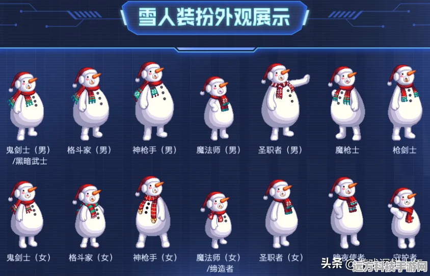 DNF雪人套装扮获取全攻略，让你冬日萌翻天！