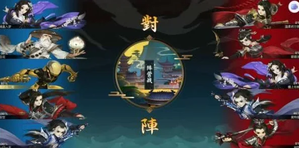 渡会角色全场景装备搭配秘籍，解锁剑网3指尖江湖高攻高防战斗潜力
